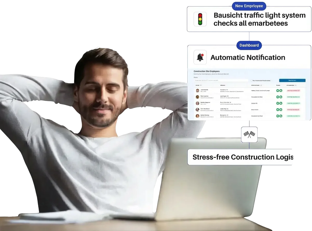 Stop chasing subcontractors
and set the pace