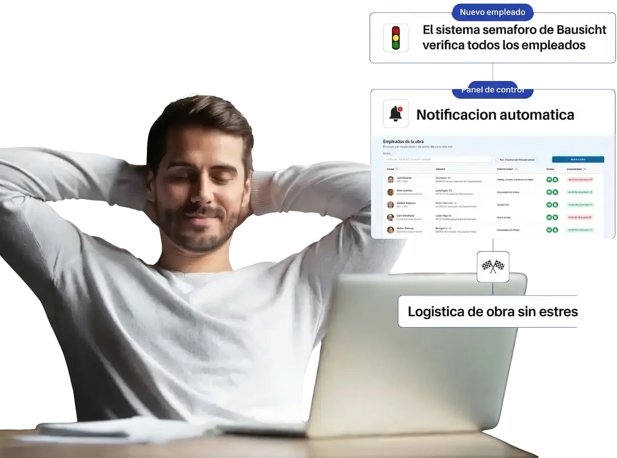 Deje de perseguir a los subcontratistas 

 y marque el ritmo