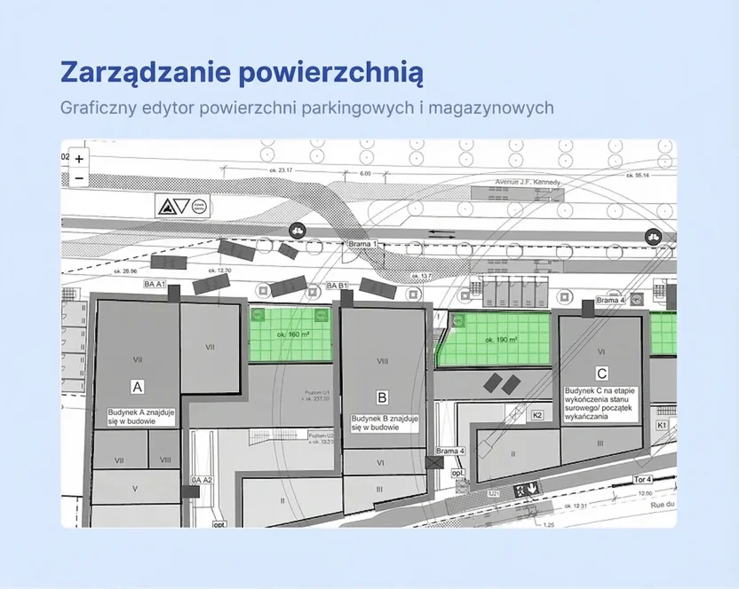 Zarządzanie powierzchnią