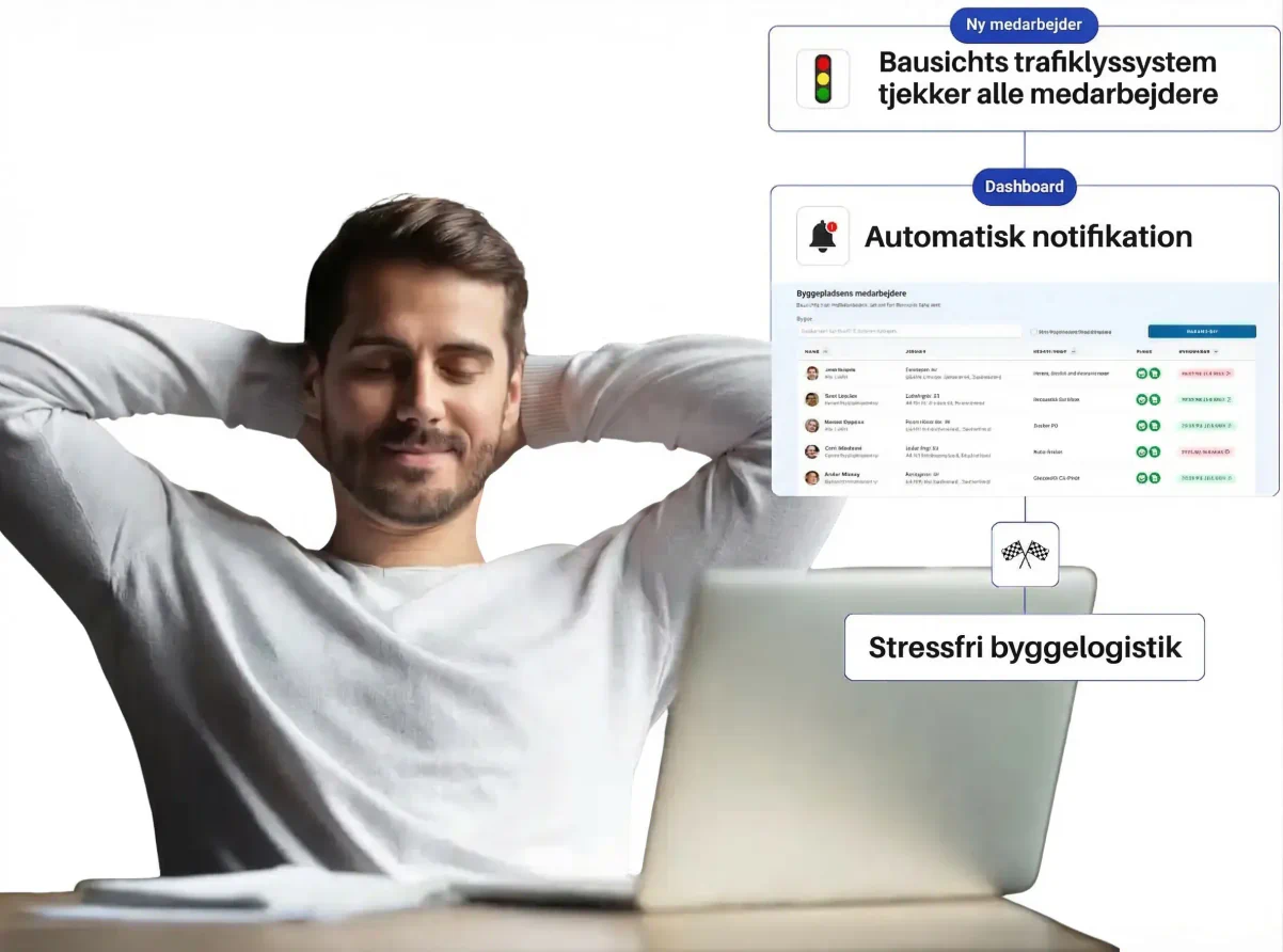 Stop med at rende efter underentreprenørerne
og sæt selv tempoet
