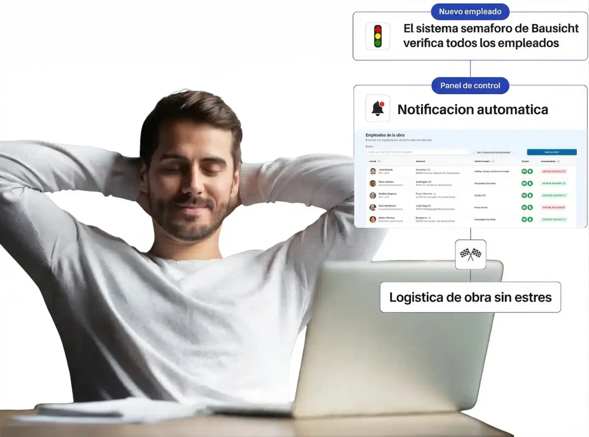 Deje de perseguir a los subcontratistas
y marque el ritmo
