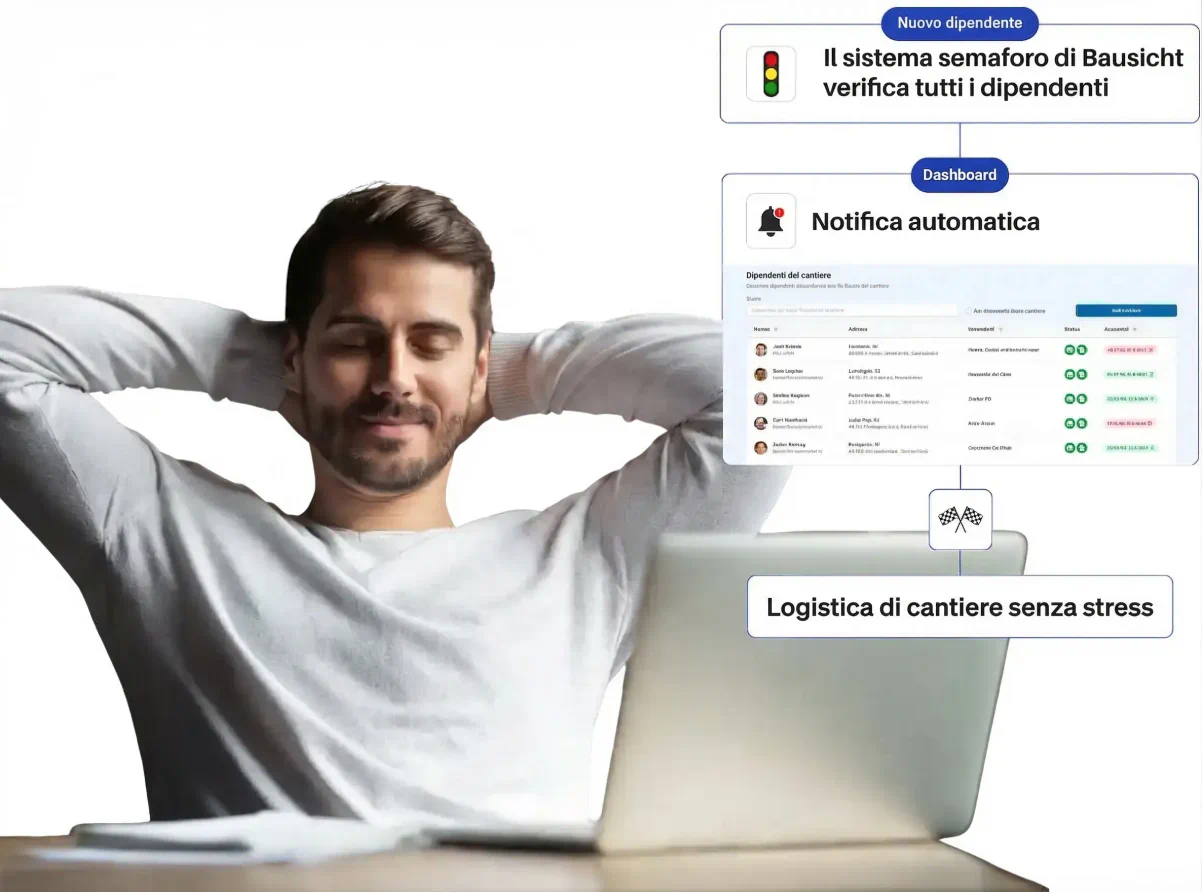 Smetti di rincorrere i subappaltatori
e dai il ritmo
