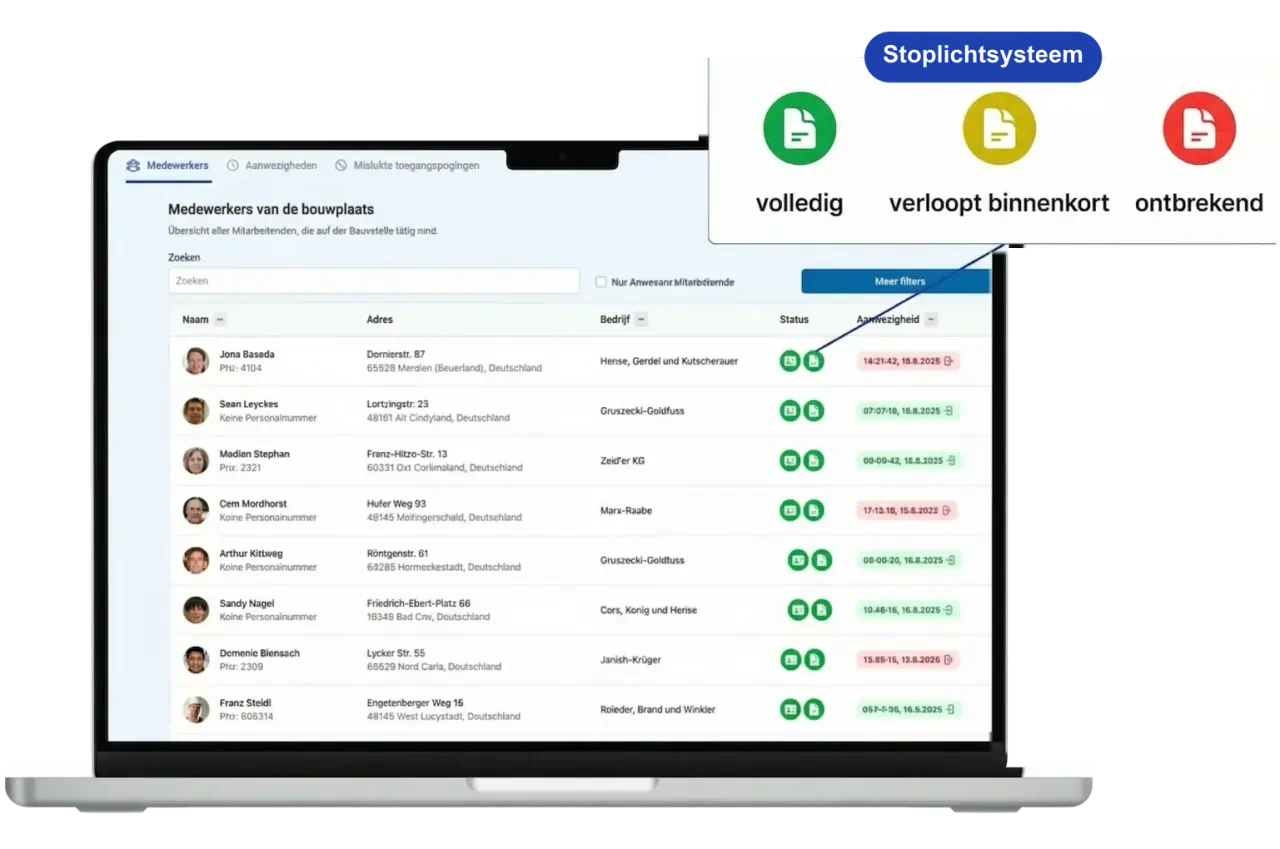 Certificaten van onderaannemers op de automatische piloot