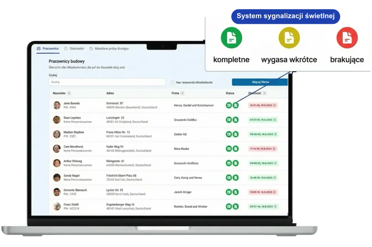 Kompletne dokumenty na każdym placu budowy